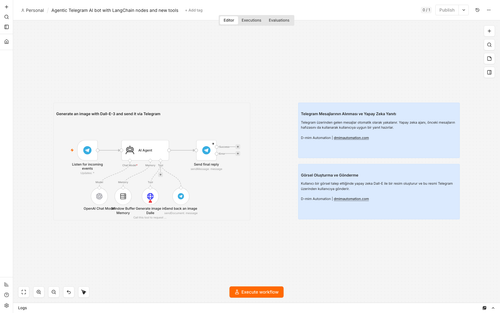 Agentic Telegram AI Bot with LangChain and DALL-E
