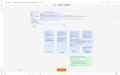 OpenAI Google Calendar Assistant Chatbot