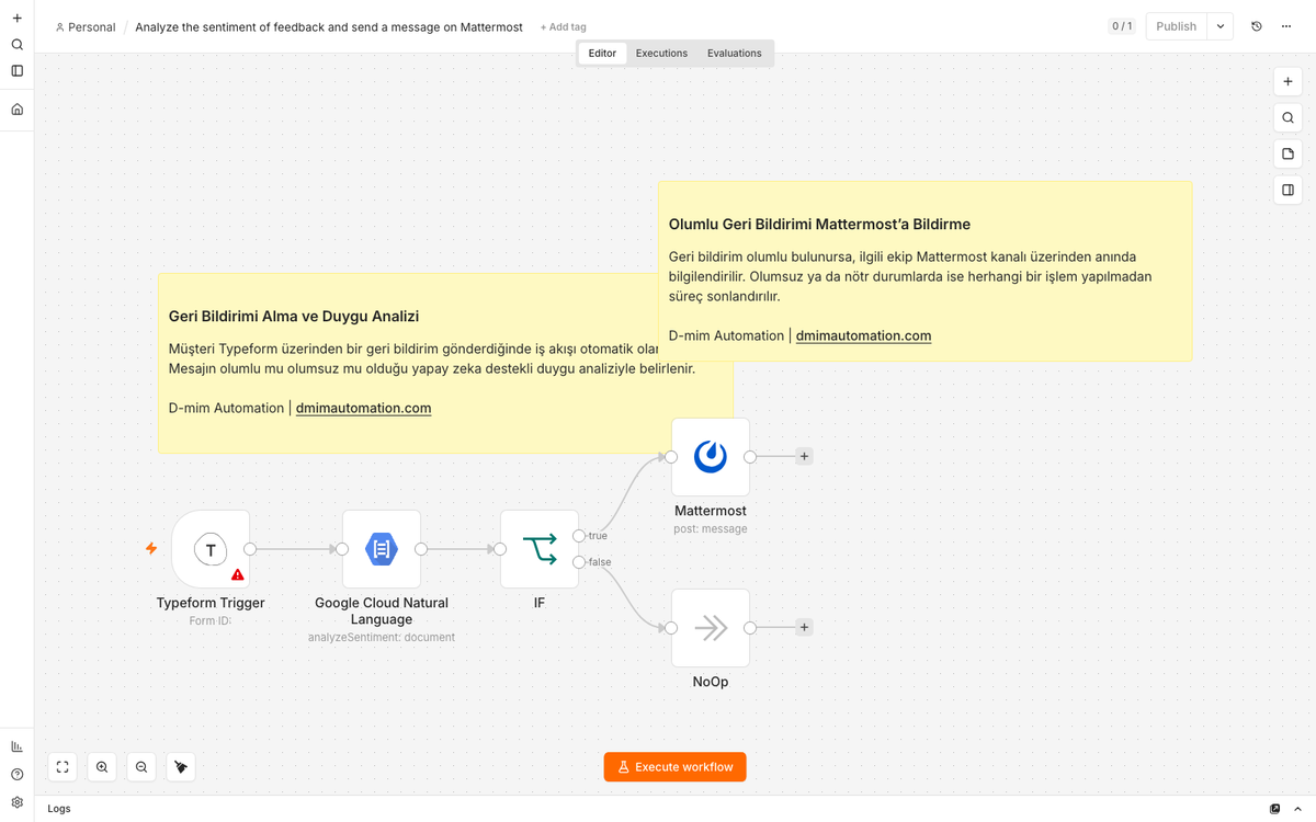 AI Feedback Sentiment Analyzer with Mattermost Alerts