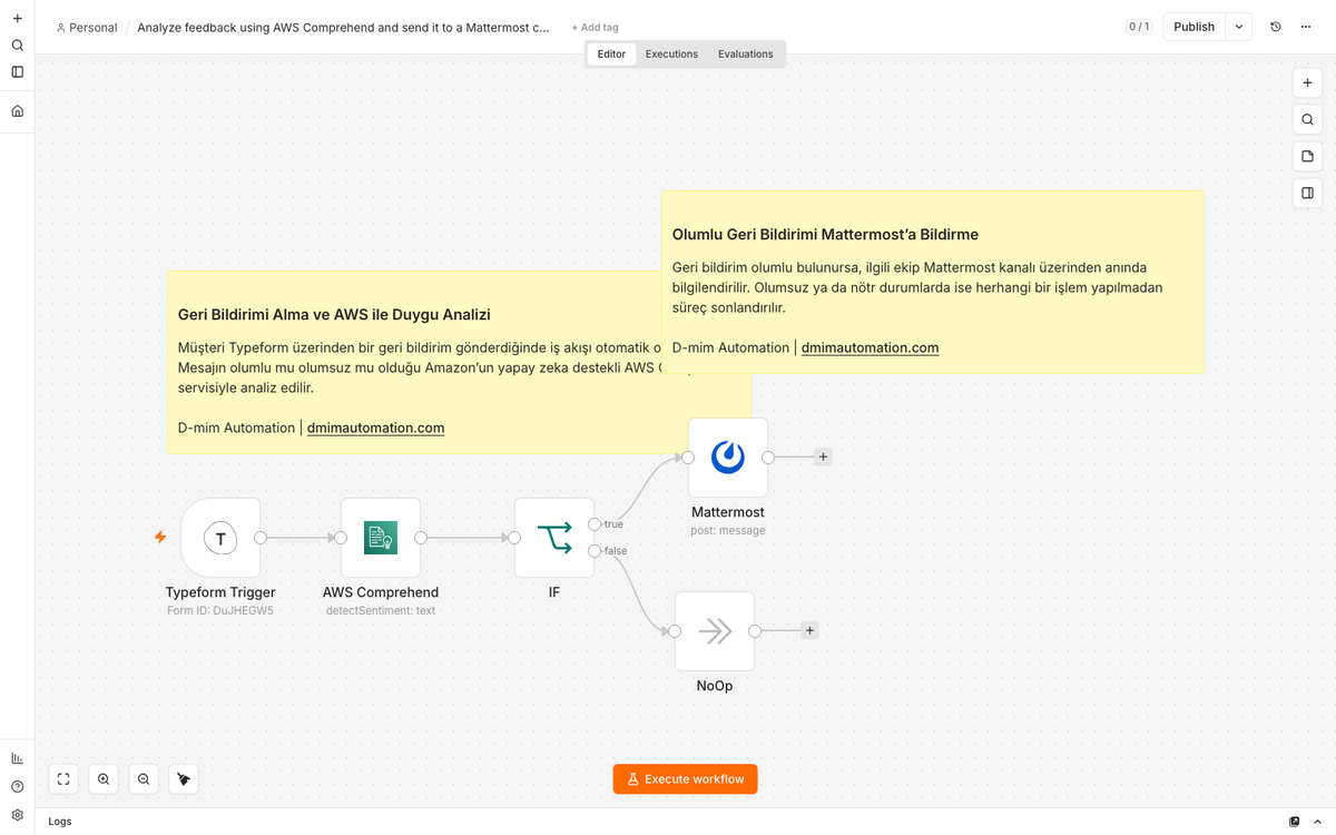 AWS Comprehend Feedback Analyzer with Mattermost Alerts