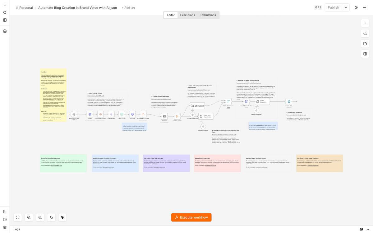 AI Brand Voice Blog Writer with WordPress Drafts