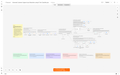 AI Text Classifier for Automated Support Ticket Resolution