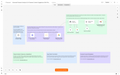 AI Pinterest Analytics and Content Suggestion Engine