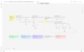 AI Study Notes Generator with Mistral and Qdrant
