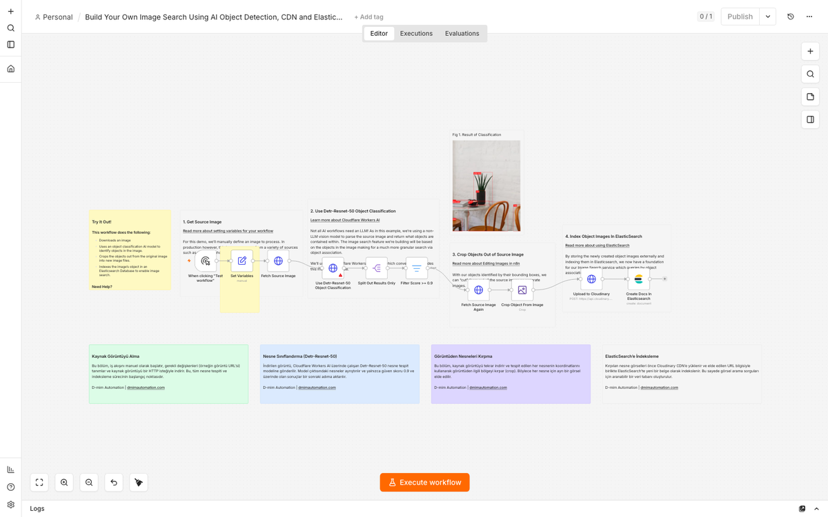 AI Object Detection Image Search with Elasticsearch