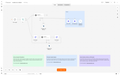 OpenAI Chat Assistant with Postgres Memory & MySQL