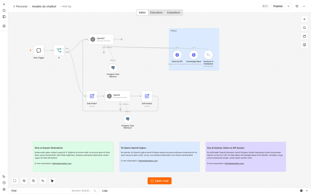 OpenAI Chat Assistant with Postgres Memory & MySQL