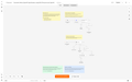GitHub API Docs RAG Chatbot with Pinecone