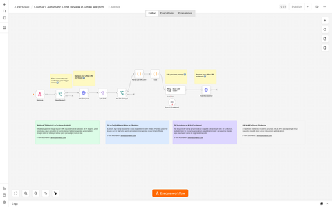 Developer Tools & DevOps