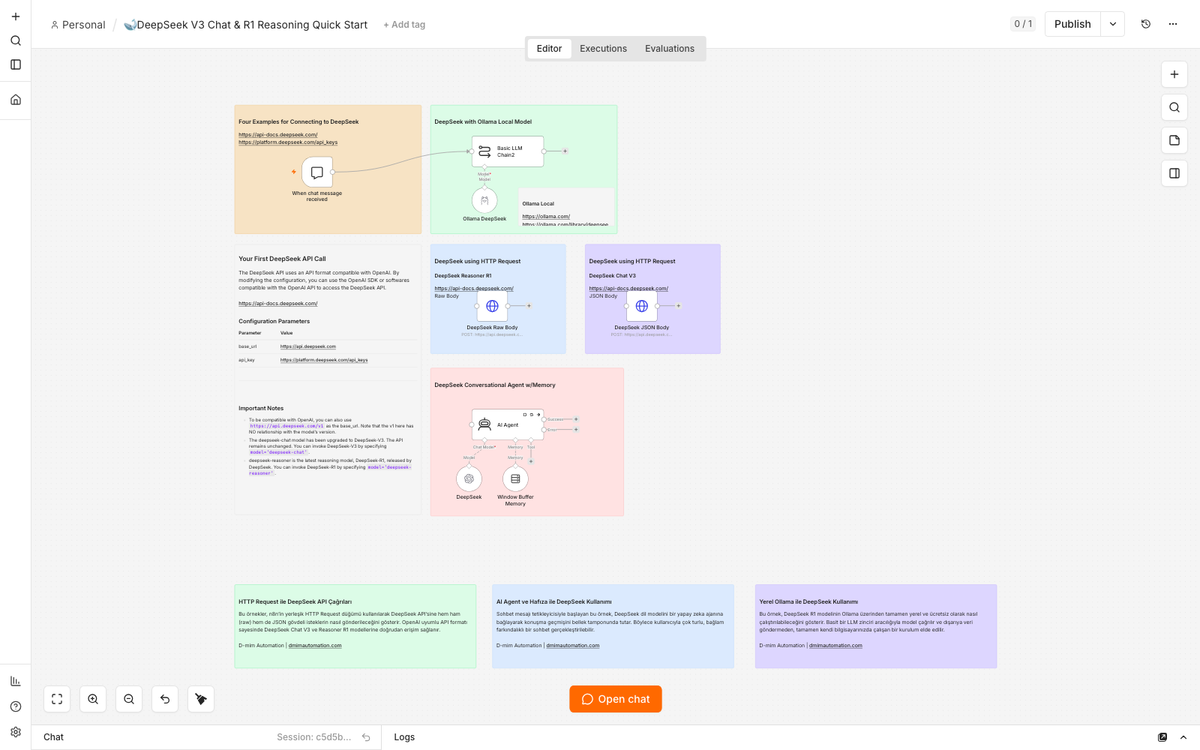 DeepSeek V3 & R1 Quick Start Chat Template