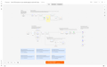AI Bulk FAQ Generator for WordPress, Webflow & Strapi