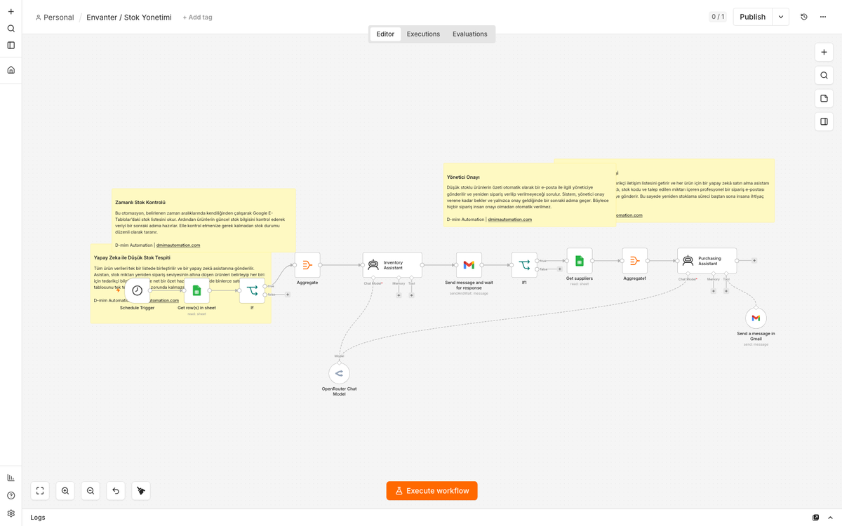 AI Inventory & Stock Management with Auto Reordering