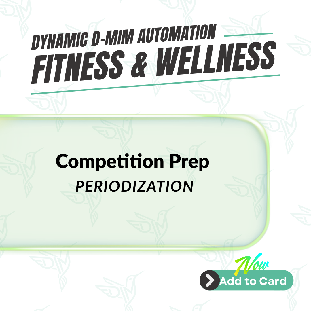 Competition Prep Periodization Builder