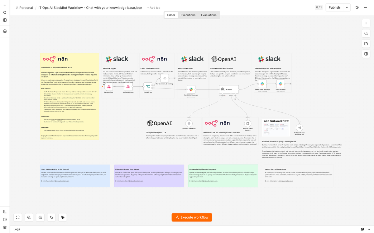 IT Helpdesk Slack Bot with AI Agent & Confluence Knowledge Base