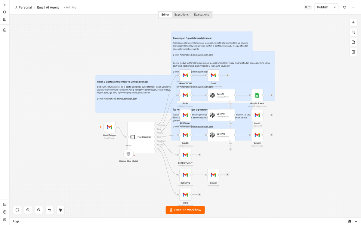 AI Gmail Inbox Categorizer with Smart Auto-Actions