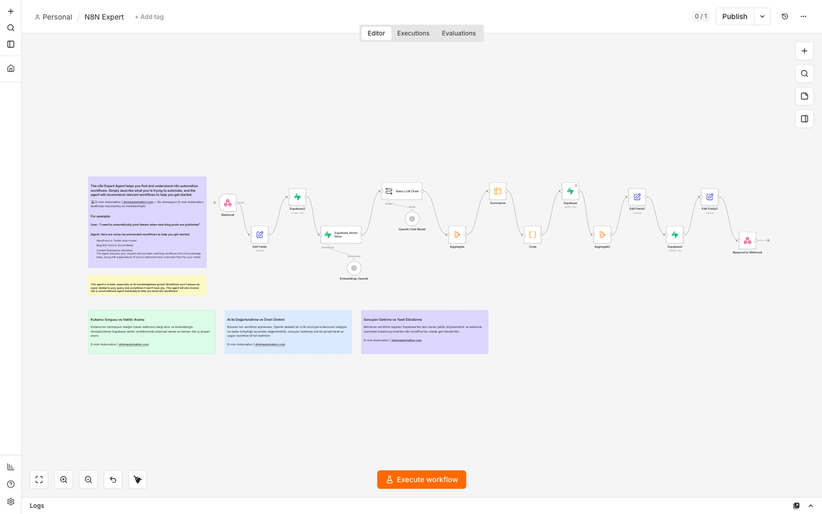 n8n Workflow Recommender AI Agent with Vector Search