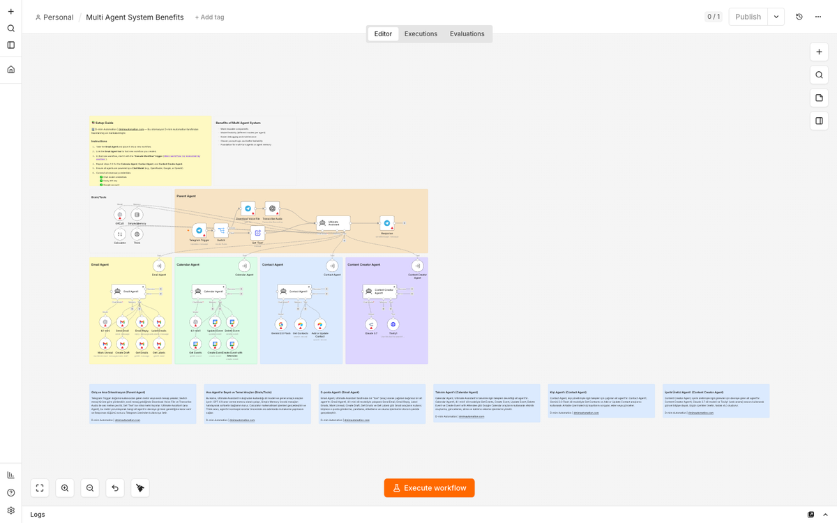 Multi-Agent AI Assistant with Telegram, Gmail and Calendar