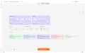 Faceless Short-Form Video Generator & YouTube Publisher