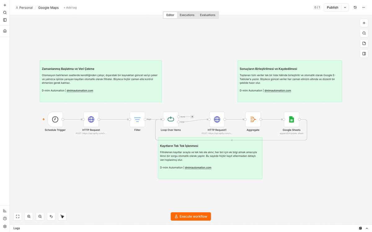 Scheduled Google Maps Data Scraper to Sheets