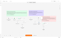 Supabase RAG Chatbot with Persistent Chat Memory