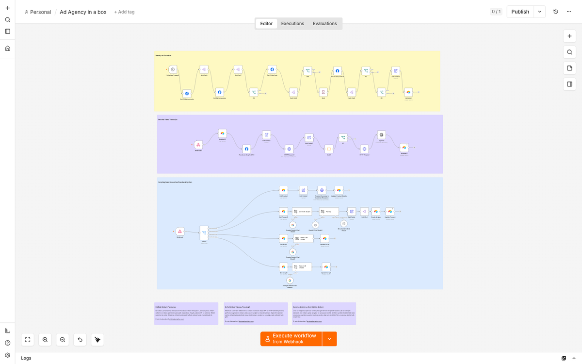 Facebook Ads AI Agency System with Gemini & OpenAI