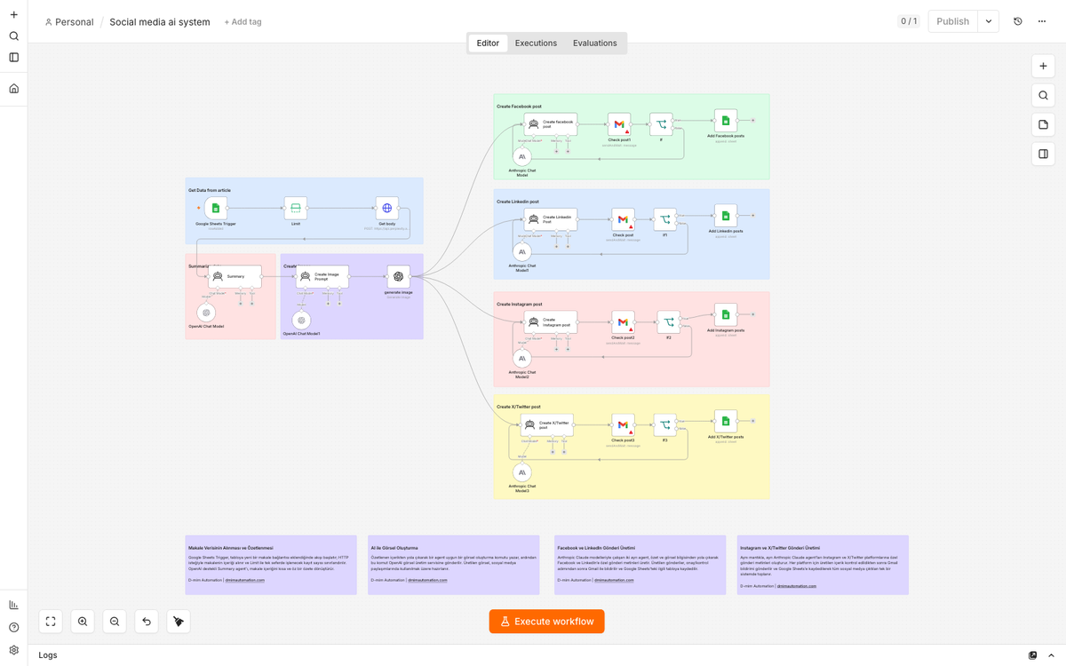 Multi-Platform AI Social Media Content System with Claude & OpenAI