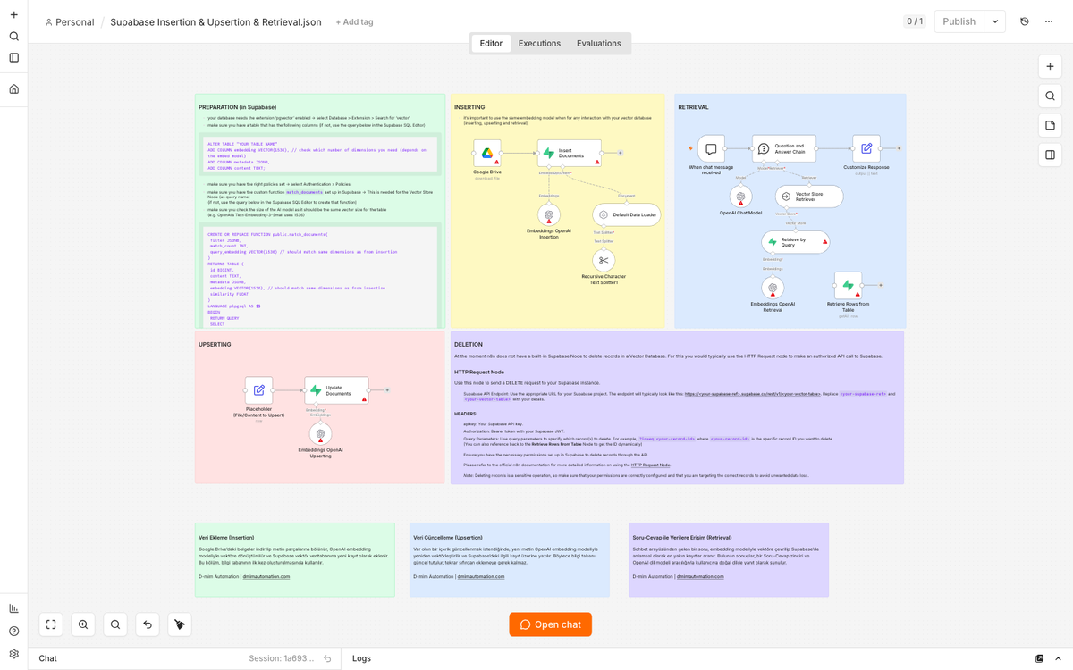 Supabase Vector Store Template with OpenAI Embeddings (Insert, Upsert, Retrieve)
