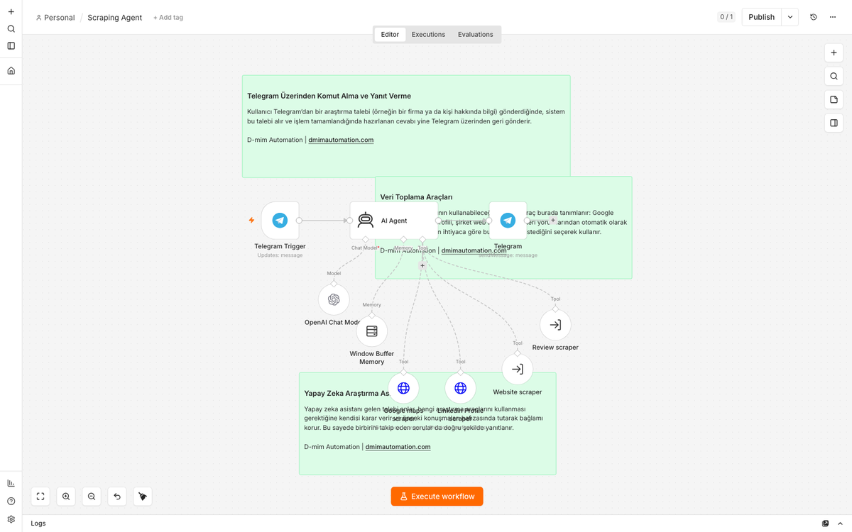 Telegram AI Research Agent for Maps, LinkedIn and Web Data