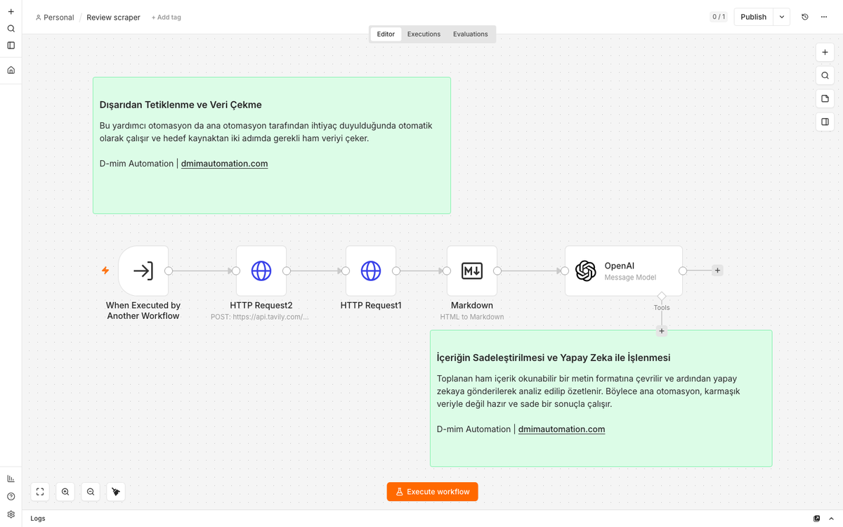 Customer Review Scraper & AI Analysis Sub-Workflow