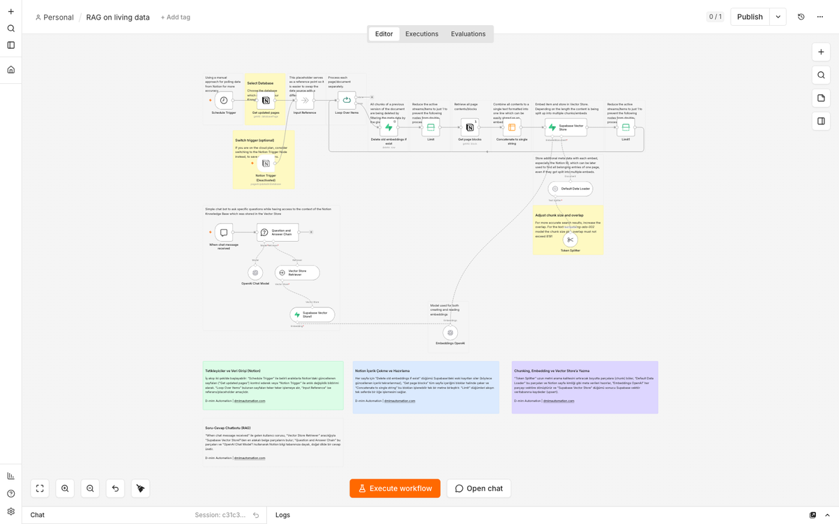 Upsert Large Notion Documents into Supabase Vector Store
