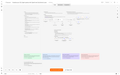 SQL Agent Chatbot with Auto-Generated Charts via Quickchart