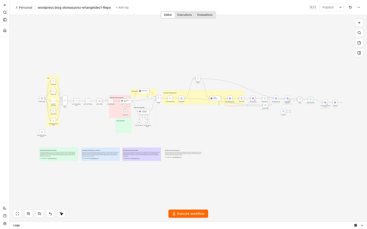 AI News-to-Blog Automation for WordPress with SEO
